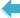 previous