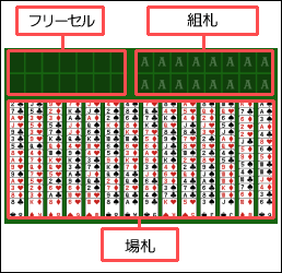 ゲーム画面