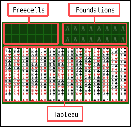 Game screen