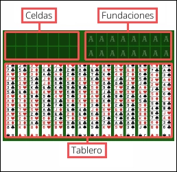 Pantalla del juego