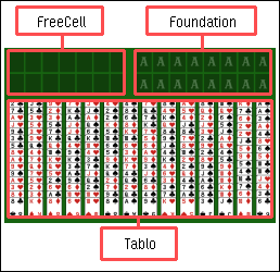 Layar permainan