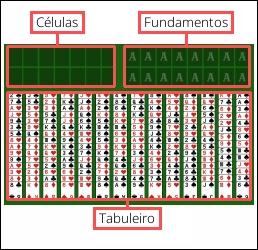 Tela do jogo