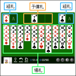 ゲーム画面