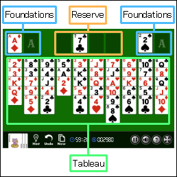 Game screen