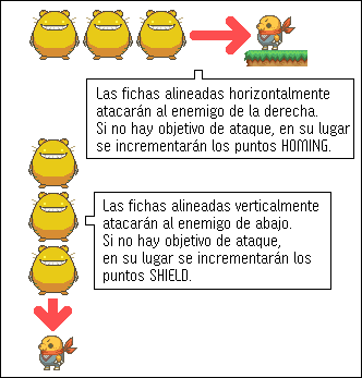 Dirección del ataque