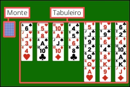 Tela de Jogo